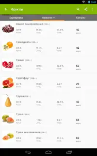 Таблица калорийности продуктов Screen Shot 6