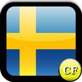 Clickers Flags Sweden