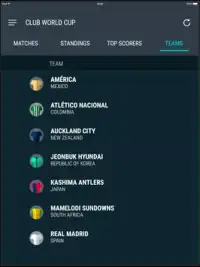 Club World Cup 2016 Screen Shot 3
