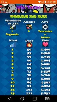 Wiki Clash Royale Brasil Screen Shot 2