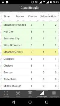 Premier League 16-17 Screen Shot 5