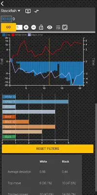 Chess tempo - Train chess tact Screen Shot 4