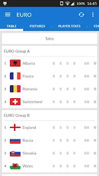 EURO 2016 Results Screen Shot 0