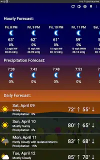 What The Forecast Screen Shot 19