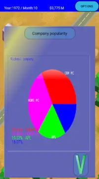 PC builder Simulation - Silicon World Screen Shot 5