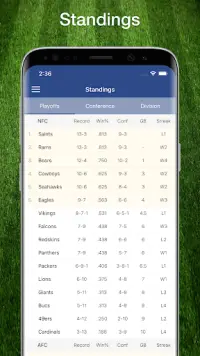 49ers Football: Live Scores, Stats, Plays, & Games Screen Shot 7