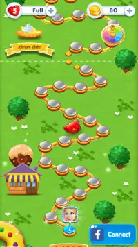 Sweety Land Screen Shot 0