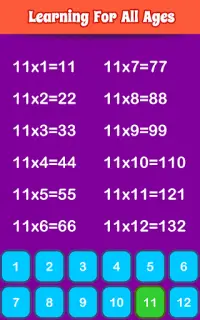 Math Games, Learn Add, Subtract, Multiply & Divide Screen Shot 4