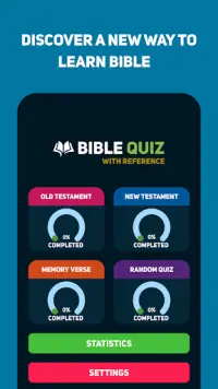 Bible Quiz Screen Shot 0