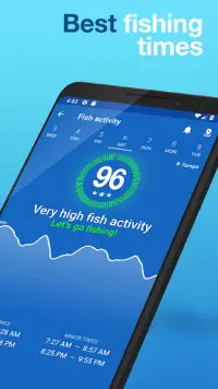 Fishing Points - Fishing App Screen Shot 1
