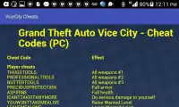 Cheat Codes for GTA Vice City Screen Shot 1