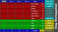King Scoresheet Screen Shot 0