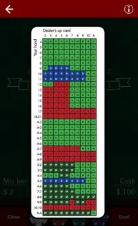 Blackjack Strategy Trainer Screen Shot 3