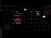 Space Arena Shooter - Zodiac Wars Screen Shot 9