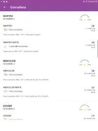 Previsioni meteo: The Weather Channel Screen Shot 9