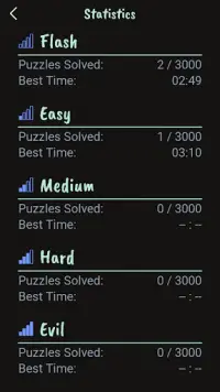 Dark Sudoku - Classic Puzzle Screen Shot 5