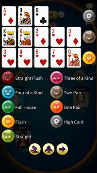 Capsa Susun: Poker Multiplayer Screen Shot 5