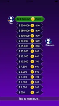Millionaire Quiz 2020 - Trivia Game Screen Shot 0