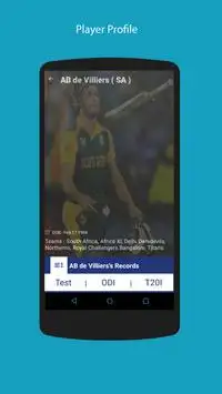 Cricket Rankings & Records Screen Shot 1