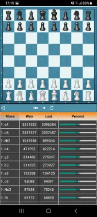 Chess Openings Explorer Screen Shot 1