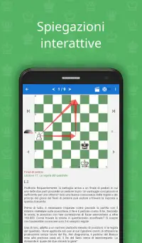 Strategia di scacchi Screen Shot 2