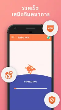 Turbo VPN- Secure VPN Proxy Screen Shot 0