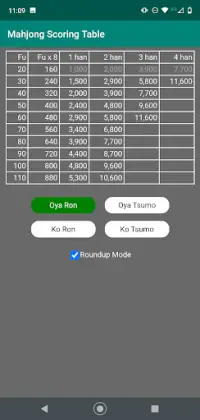 Mahjong Scoring Table Screen Shot 0