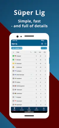 Live Score - Football Türkiye Screen Shot 0