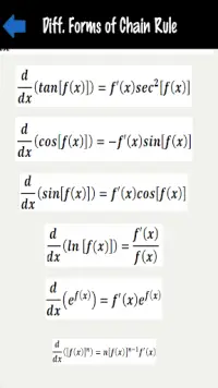 Trignometry Formulas For NCERT  2018 Screen Shot 3