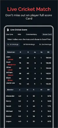 Live Cricket Match & Cricket Score: Live Score Screen Shot 2