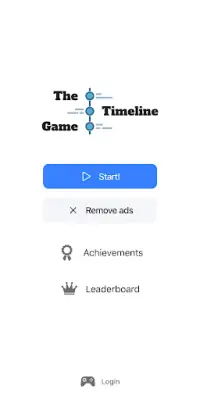 The Timeline Game - Inventions & World History Screen Shot 1