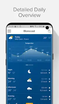 Weather & Radar - Morecast Screen Shot 2