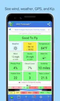UAV Forecast for Drone Pilots Screen Shot 0