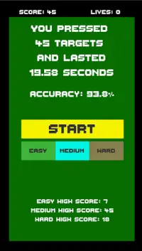 Reaction Time and Accuracy Test Screen Shot 0