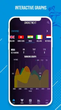 CricketNext – Live Score & News Screen Shot 4