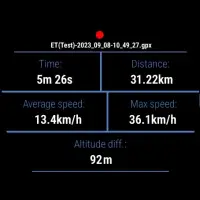 Enduro Tracker - GPS tracker Screen Shot 11