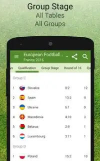 Euro 2016 Schedule & Results Screen Shot 0