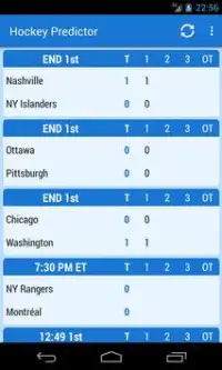 Predictor National Hockey 2016 Screen Shot 3