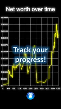 GlowChart: Stock Trading Simulator Game Screen Shot 3