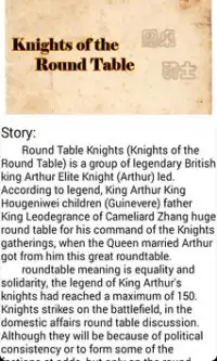 Tips for Knights of Table Screen Shot 0