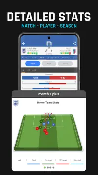 M Scores - результаты матчей Screen Shot 2