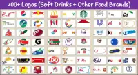 Best Soft Drink Brands Logo Quiz: Guess Soft Drink Screen Shot 0