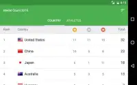 Rio 2016 Medal Count Screen Shot 12