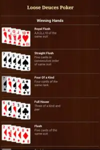 Loose Deuces Poker Screen Shot 17