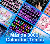 Teclado Kika-Teclado Emoji Screen Shot 0