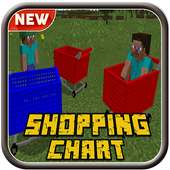 New Shopping Chart for MCPE