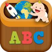 ABC Alphabet Card Quiz Game - English