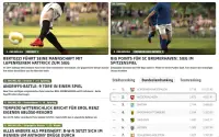ONLINELIGA.de Deutsche Online Fußballmeisterschaft Screen Shot 21