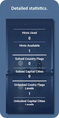 Country Flags and Capital Cities Quiz 2 Screen Shot 7