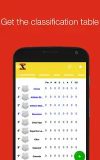 Tabelle Spanische Liga 2017 Screen Shot 0